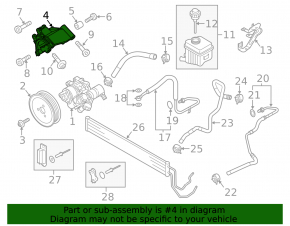 Suport pompa servodirecție Audi Q7 4L 10-15