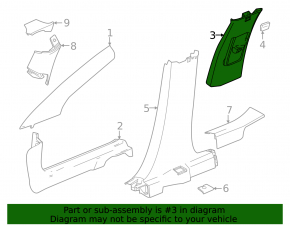 Curea ornament stâlp central stânga sus Chevrolet Equinox EV 24-26 negru