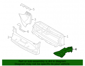 Воздуховод охлаждения тормозов правый BMW 4 F32/33/36 14-20 M Pack