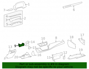 Ornamente laterale laterale stânga inferioare pentru Toyota Rav4 16-18, piele neagră