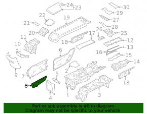 Накладка боковая центральной консоли правая задняя Volvo XC60 18-26 черная, нижняя