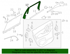 Capac usa interioara spate dreapta Volvo XC90 16-22 pentru draperie