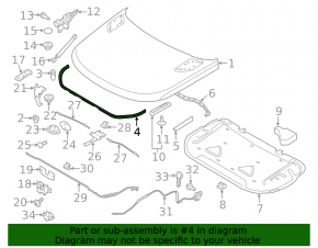 Garnitură capotă față pentru Land Rover Range Rover 13-21