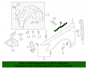 Garnitură aripă capotă - aripă dreapta Audi A6 C7 12-18 spate