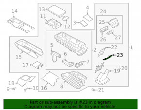 Deflector de aer pentru consola centrală cu garnitură Nissan Ariya 23-25 pentru reglarea consolei