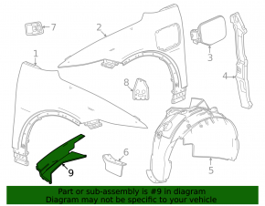 Ornamente capotă stânga Chevrolet Equinox EV 24-26