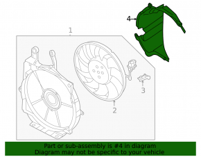 Deflector de aer stânga pentru radiator pentru Audi e-tron GT 22-24