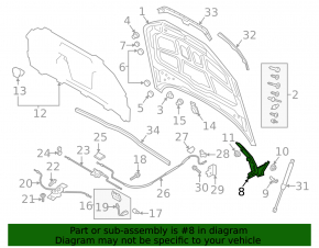 Петля капота правая Audi A4 B9 17-25