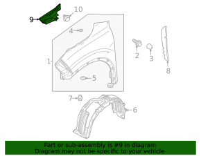 Garnitura aripa capota-aripa dreapta Mitsubishi Outlander 22-25 plastic