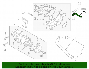 Conductă sistem de răcire Kia Sorento 16-18 2.0