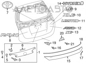 Ornamente inferioare hayon pentru Toyota Rav4 2016-2018