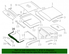 Mecanism panoramic Mercedes W213 E 17-23