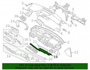 Ornamente bord dreapta jos, negre și cromate pentru Kia K5 21-24, cu sistem start-stop