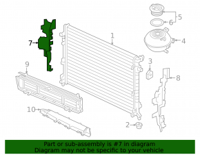 Deflector radiator dreapta VW Atlas 21-23 3.6, R-Line