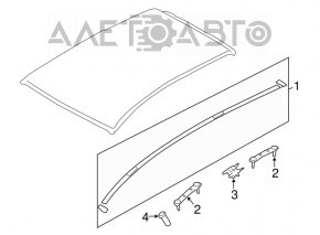 Накладка крыши правая Subaru Impreza 5d 17-23