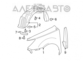 Garnitură aripă ușă - aripă dreapta Acura MDX 07-13
