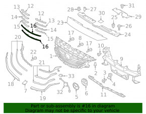 Grilă radiator Mazda 6 16-17 pentru LED