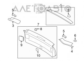 Обшивка двери багажника правая Subaru Impreza 5d 17-23