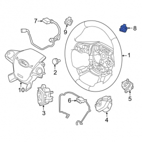 Лепестки подрулевые в сборе Ford Ecosport 18-22