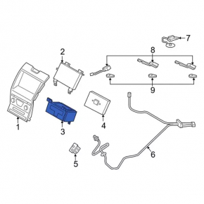 Головное устройство Ford Edge 21-24