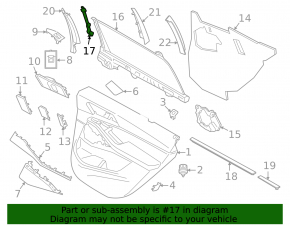Cadru interior ușă spate stânga BMW X7 G07 19-26