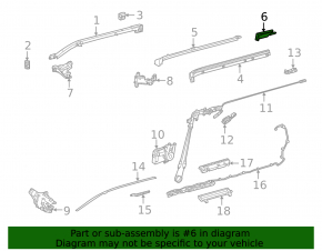 Capac culisant balama central spate dreapta Toyota Sienna 21-25 spate