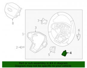 Кнопки управления на руле правые Ford Explorer 20-25