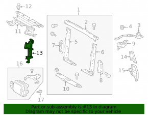 Deflector radiator dreapta pentru Toyota Rav4 13-15 2.5