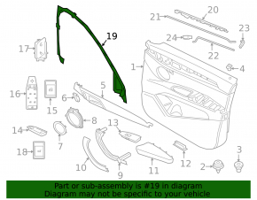 Cadru interior ușă față stânga BMW X2 F39 18-23