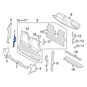 Deflector radiator dreapta pentru Ford Edge 15-18 2.0T 2.7T