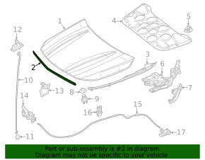 Garnitură capot Mercedes CLA 14-19