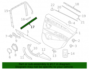 Garnitură geam ușă, interior spate dreapta BMW X2 F39 18-23