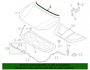 Garnitura capotei Hyundai Kona 18-23