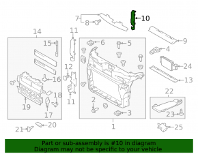 Deflectorul radiatorului stânga pentru Ford Explorer 16-19 AWD