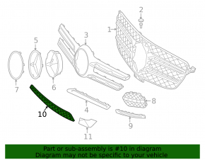 Grilă inferioară a barei de protecție față Mercedes W166 GLE 16-19