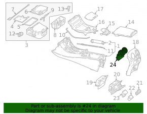 Deflector al consolei centrale Mercedes W213 E 17-23