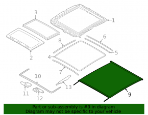 Jaluzea panoramică neagră pentru BMW X2 F39 18-23