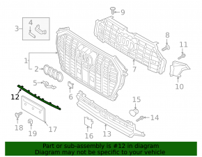 Ornamente centrale bară față pentru Audi Q3 83A 19-22