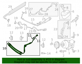 Blocul de supape pentru suspensia pneumatică din spatele Porsche Panamera 14-16