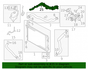Conductă sistem de răcire Hyundai Santa FE Sport 15-18 către radiatorul de ulei, 2.0, 2.4