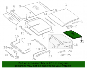 Geam panoramic spate Mercedes W213 E 17-23