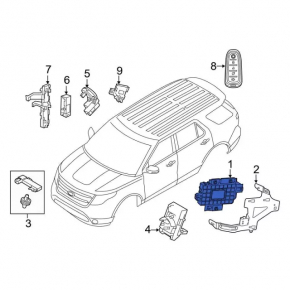 Блок предохранителей подторпедный BCM Ford Edge 19-24 2.0T