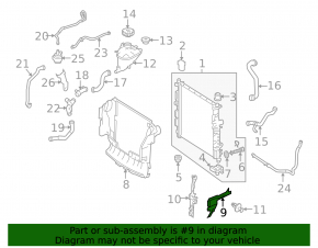 Deflectorul radiatorului stânga Mercedes X164 GL