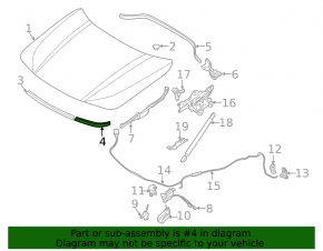 Garnitură capotă față dreapta pe bara de protecție a unui BMW X2 F39 18-23