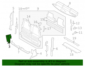 Deflectorul radiatorului dreapta jos pentru Ford Edge 15-18 pre-restilizare