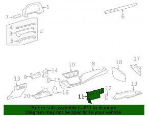 Ornamente centrale inferioare bord Toyota Rav4 16-18 hibride negre