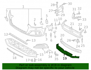 Absorbantul de impact al barei frontale Audi A5 F5 17-19