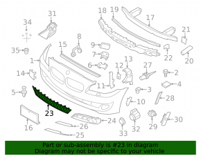 Grilă inferioară bară față pentru BMW 5 GT F07 10-17 fără pachet M, 2014-17, fără croazieră adaptivă