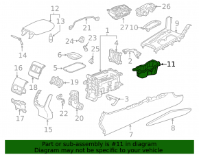 Suporturi de pahare pentru consola centrală Honda Accord 18-22