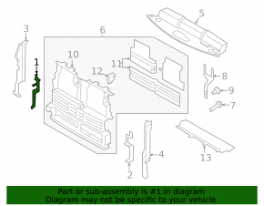 Deflectorul radiatorului dreapta Ford Edge 19- 2.0T 2.7T